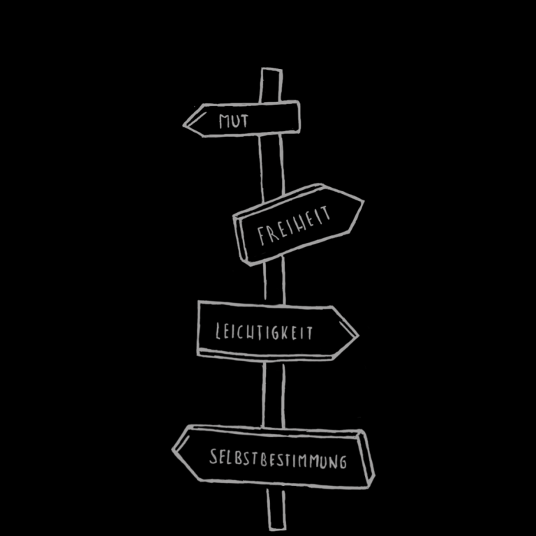 Titelbild Rising & Growing Wegweiser mit Ressourcen Mut Freiheit Leichtigkeit Selbstbestimmung Titelbild Rising & Growing Wegweiser mit abgebildeten Ressourcen Mut Freiheit Leichtigkeit Selbstbestimmung
